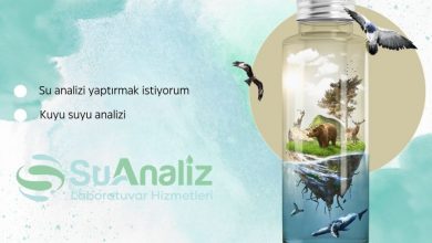 Su analizi yaptırmak istiyorum, Kuyu suyu analizi